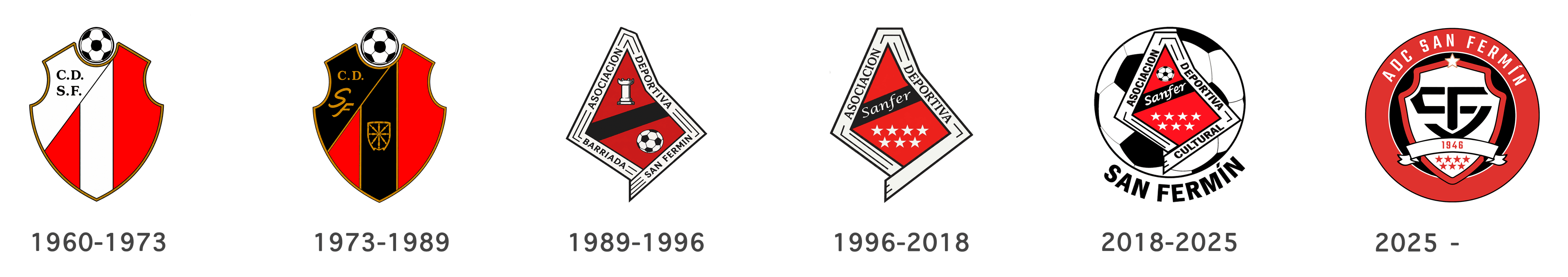 historia de logos